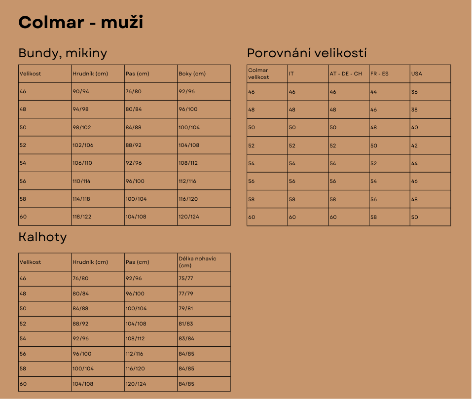 Názvy (Tabule) (7)